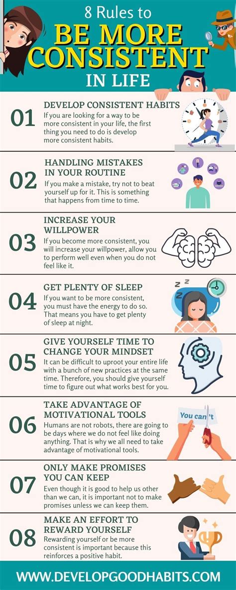 How to Be Consistent: 10 Reasons Why It's the Secret to Success and 20.